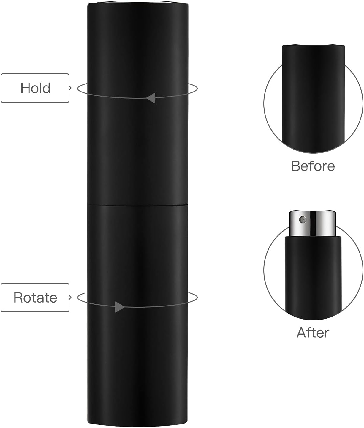 8ML Perfume Atomizer (2PCS), Cologne Sprayer, Mini Empty Travel Spray Bottle for Men and Women (Black)
