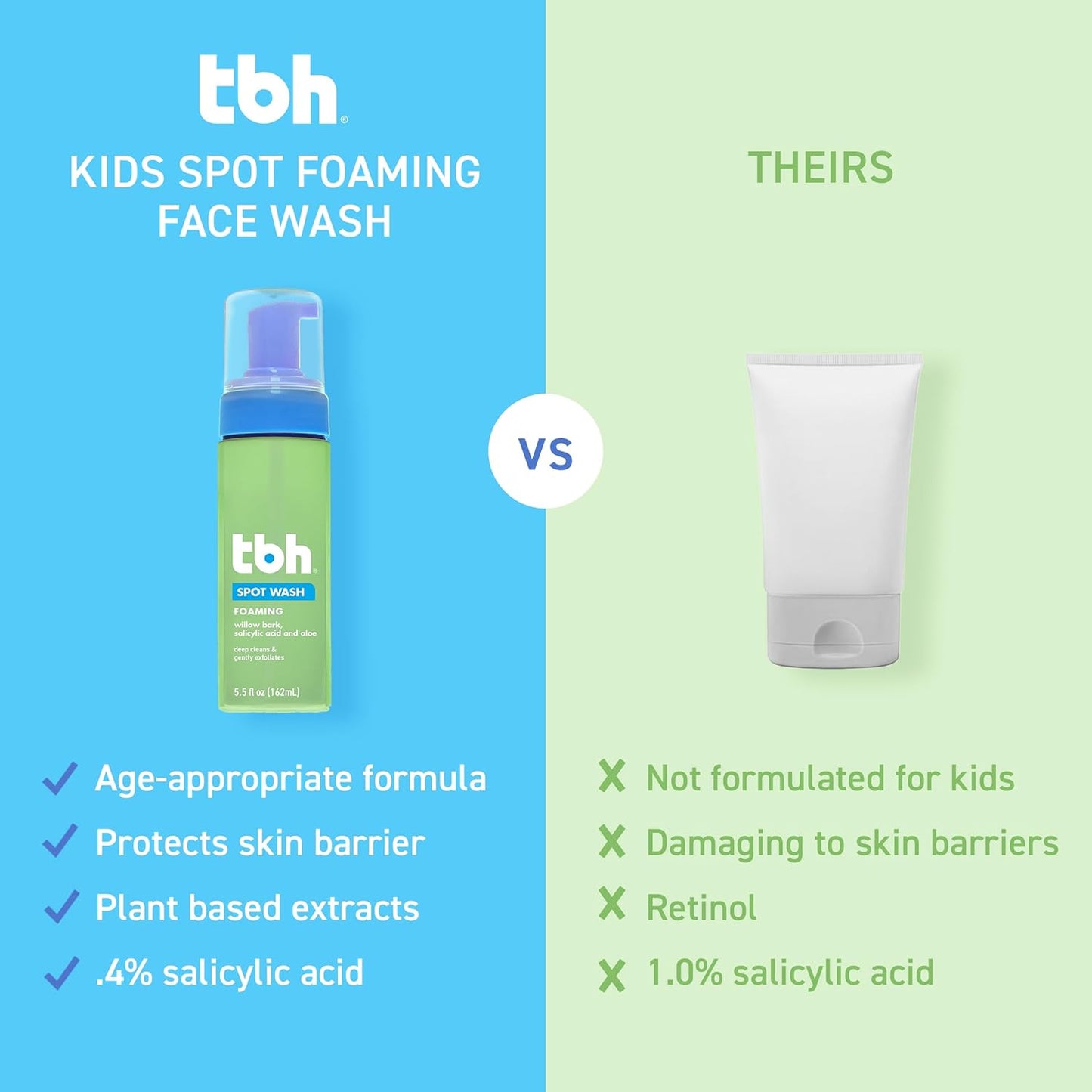 Kids Spot Foam Face Wash – Gentle Daily Cleanser for Preteens & Teens – Salicylic Acid & Willow Bark for Oily & Sensitive Skin – Sulfate & Paraben-Free – 5.5 Oz