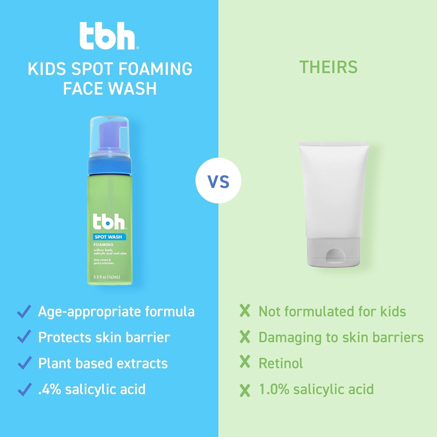 Kids Spot Foam Face Wash – Gentle Daily Cleanser for Preteens & Teens – Salicylic Acid & Willow Bark for Oily & Sensitive Skin – Sulfate & Paraben-Free – 5.5 Oz
