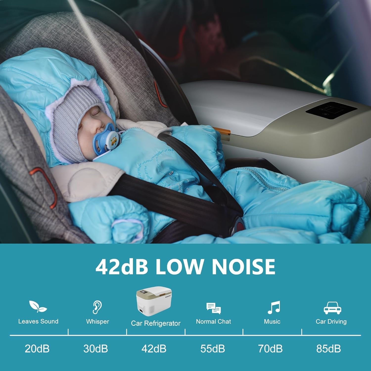 12 Volt Refrigerators, 21Liter(23Qt) RV Refrigerator with 12/24V DC & 110 - 240V AC, Portable Refrigerator Freezer Fridge Cooler for Car, Camping, Travel, Fishing - soblessed95.store