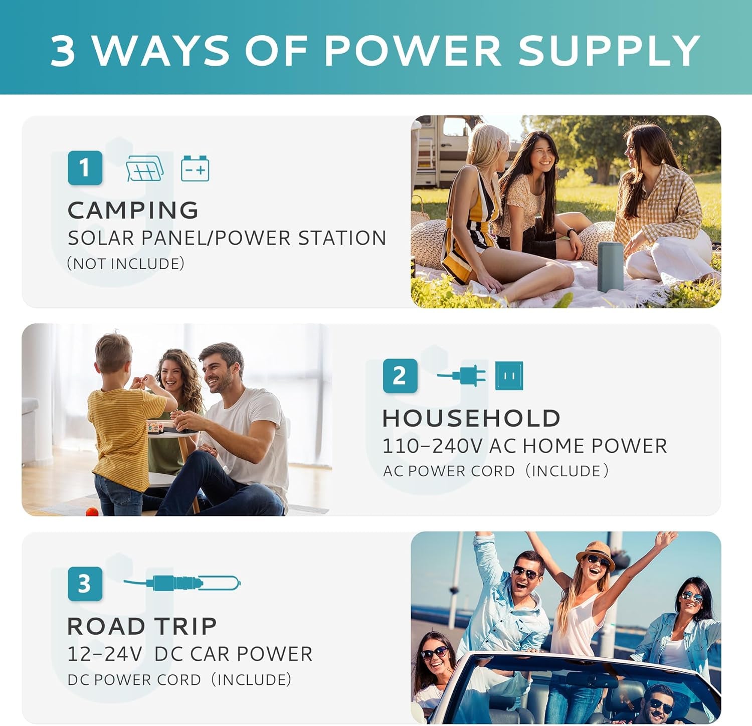 12 Volt Refrigerators, 21Liter(23Qt) RV Refrigerator with 12/24V DC & 110 - 240V AC, Portable Refrigerator Freezer Fridge Cooler for Car, Camping, Travel, Fishing - soblessed95.store