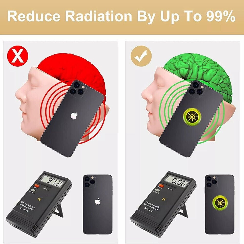 12PCS Radiation Protection Sticker Smartphone Tablet Laptop 5G Wi - Fi EF RF EMF - soblessed95.store