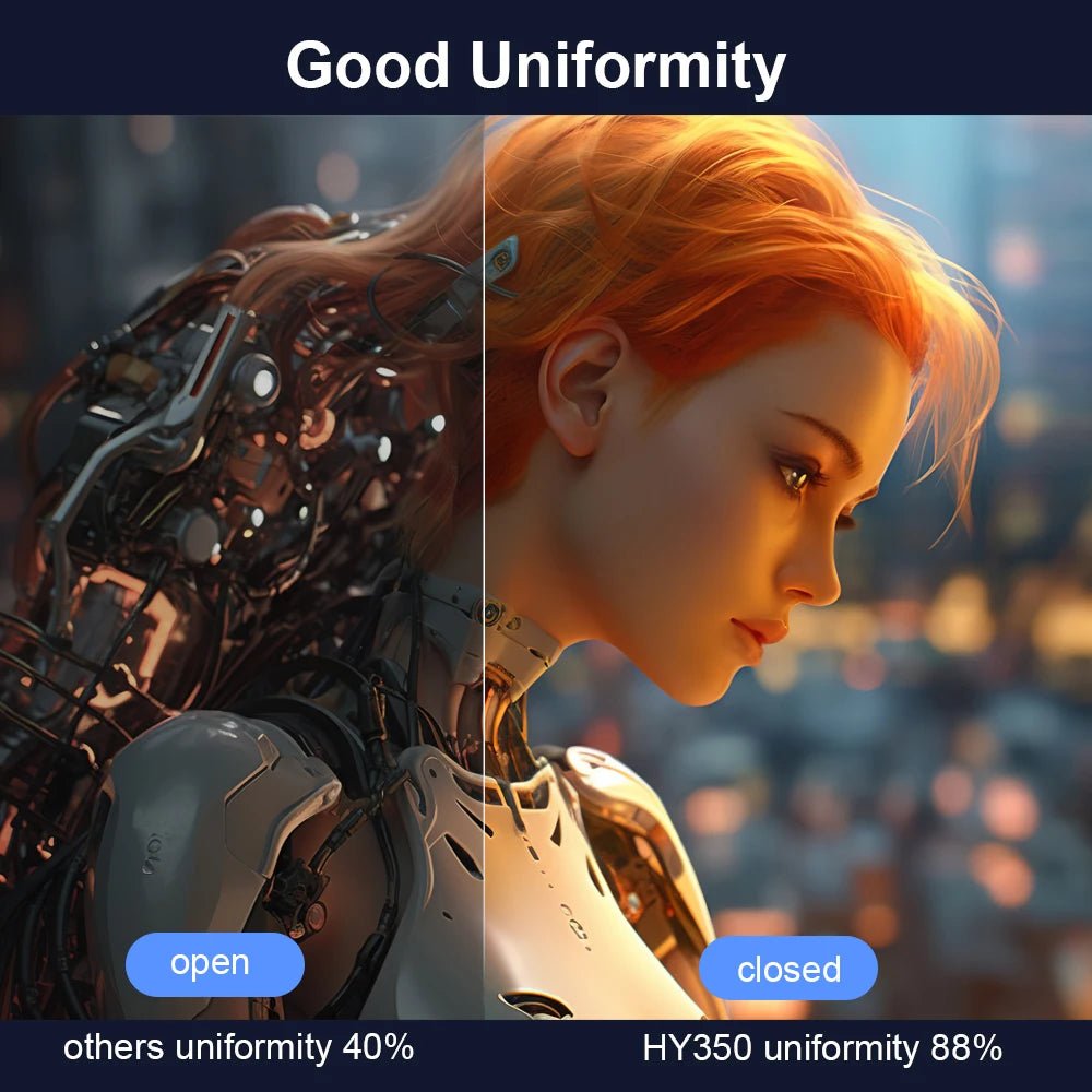 Android 11 4K Smart Projector 580ANSI 1920*1080P Full HD Wifi6 BT5.0 Allwinner H713 Voice Control Home Cinema Theater - soblessed95.store