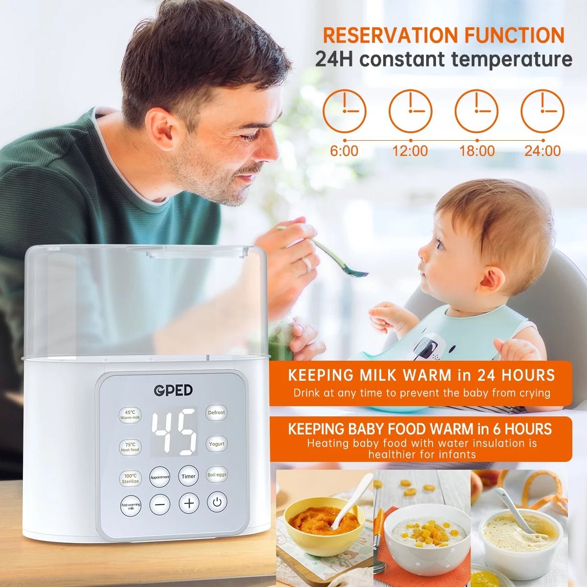 Baby Bottle Warmer, 9 - In - 1 Fast Baby Food Heater & Defrost, Double Bottle Warmer with Appointment &Timer, Bpa - Free, Accurate Temperature Control for Breastmilk & Formula, LCD Display - soblessed95.store