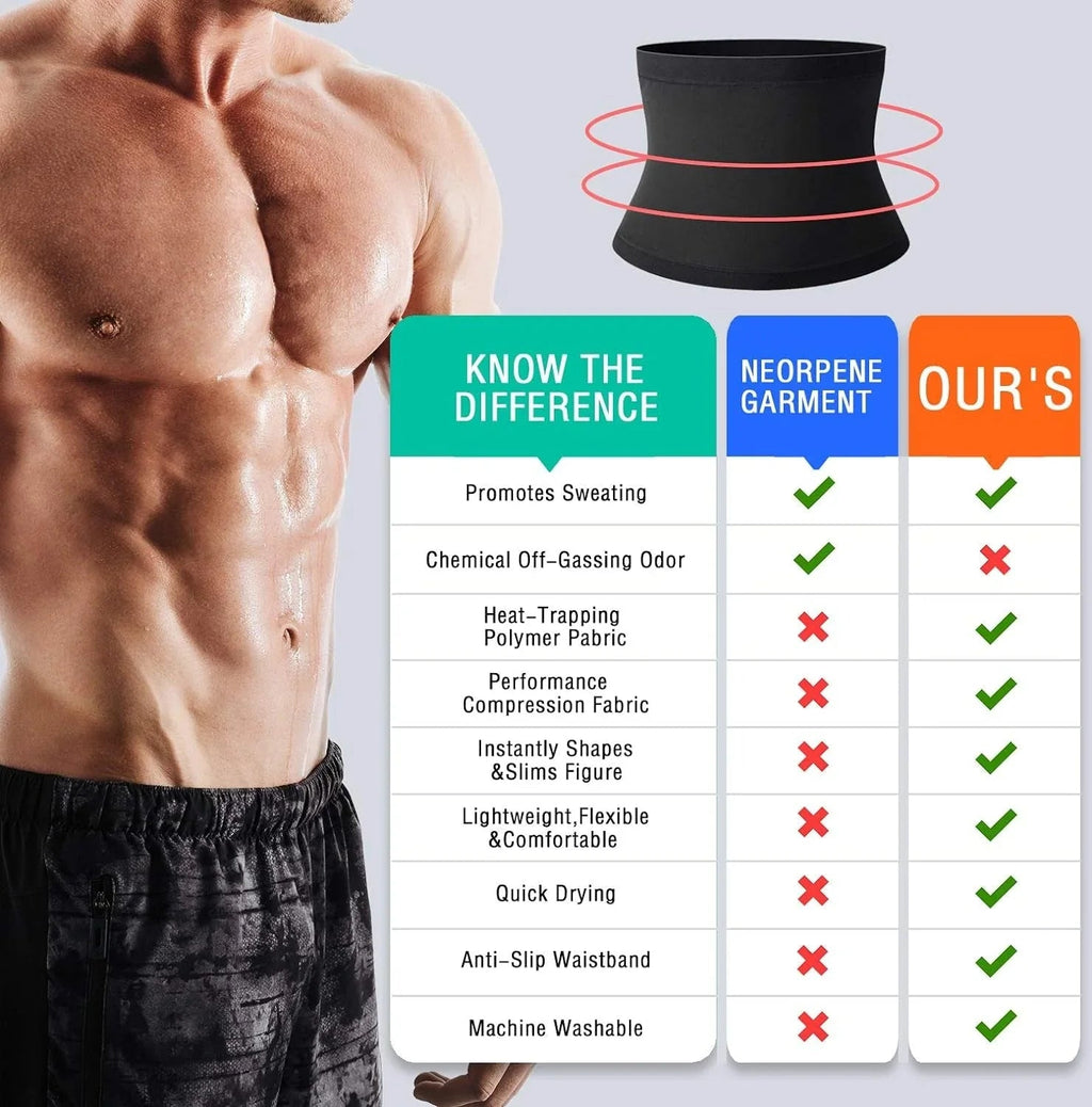 Sauna Waist Trimmer Belt for Men - soblessed95.store